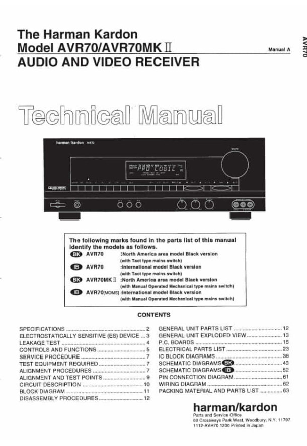 Model AVR-70, AVR-70MKII